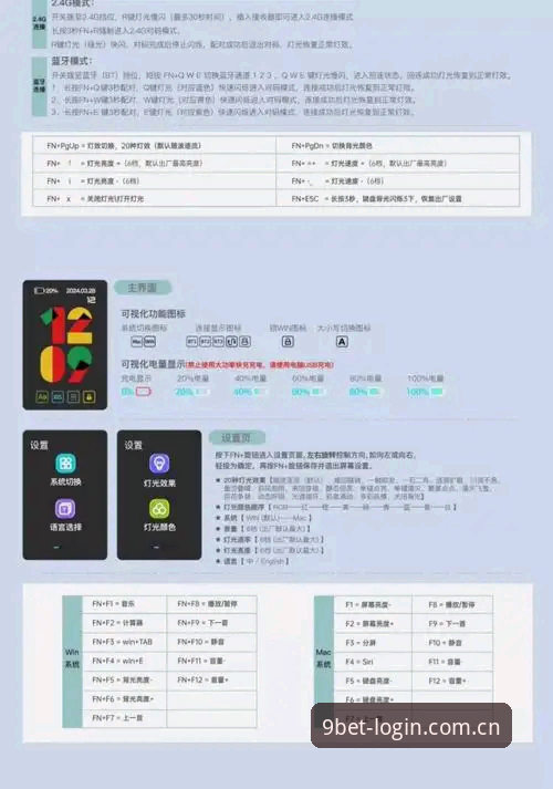 Bet9官方平台详解：从下载到使用的完整指南